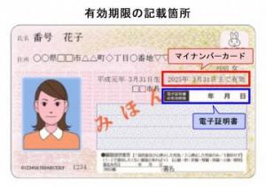 マイナンバーカード