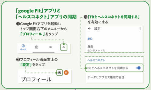 step2