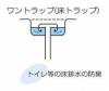 ワントラップ