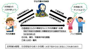 ふるまい写真