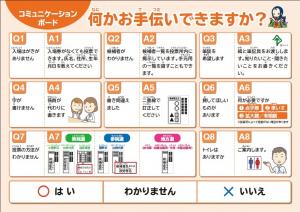 宇治市コミュニケーションボード
