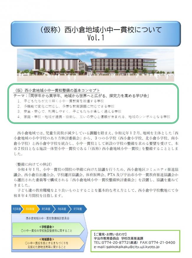 （仮称）西小倉地域小中一貫校について　vol.1